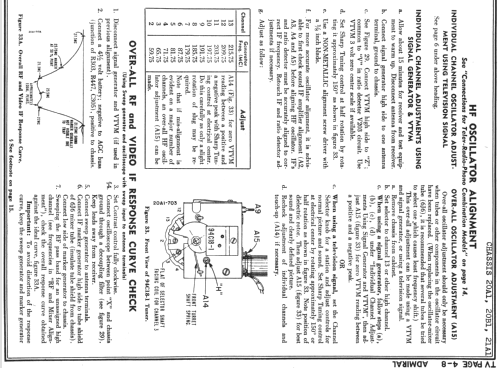 4H15 Ch= 20A1; Admiral brand (ID = 751097) TV Radio