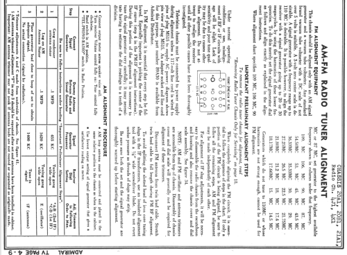 4H15 Ch= 20A1; Admiral brand (ID = 751099) TV Radio