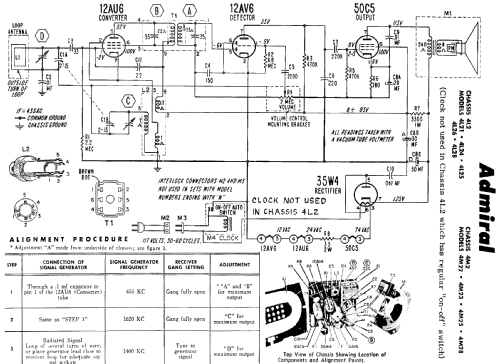 4L21 Ch= 4L2; Admiral brand (ID = 128172) Radio