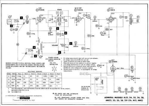 4L21 Ch= 4L2; Admiral brand (ID = 691181) Radio