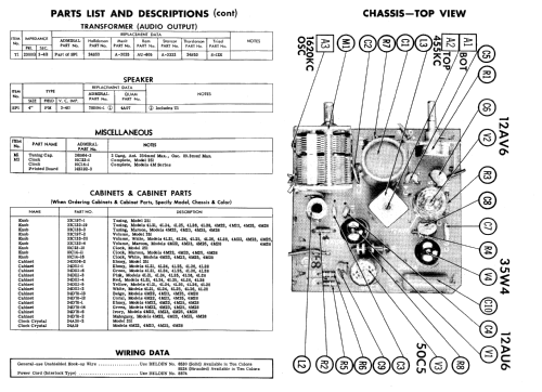 4L21 Ch= 4L2; Admiral brand (ID = 691183) Radio