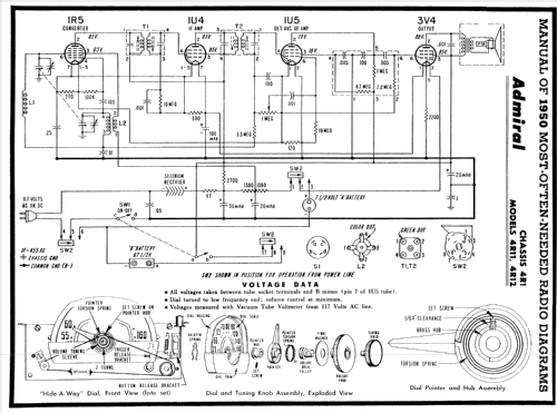 4R12 Ch= 4R1; Admiral brand (ID = 104895) Radio