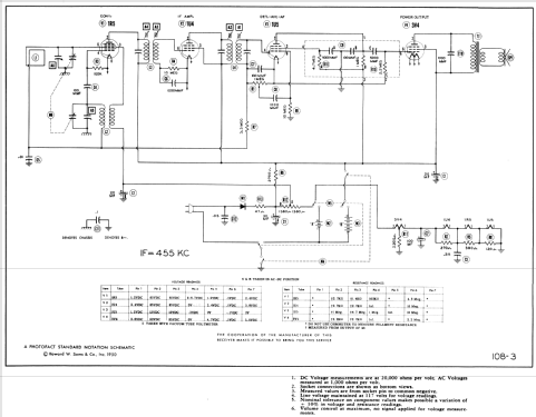 4R12 Ch= 4R1; Admiral brand (ID = 355567) Radio