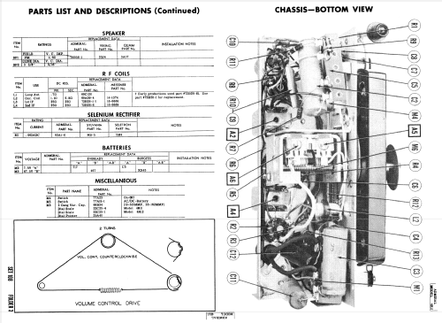 4R12 Ch= 4R1; Admiral brand (ID = 355569) Radio