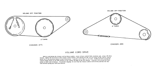 4W19 Ch= 4W1; Admiral brand (ID = 481232) Radio