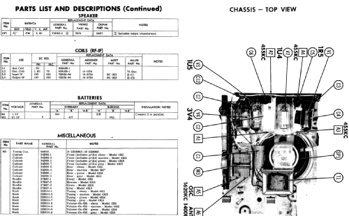 4X19 Ch= 4X1; Admiral brand (ID = 303071) Radio