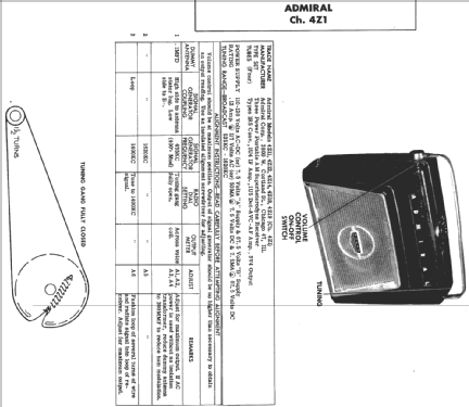 4Z14 Ch= 4Z1; Admiral brand (ID = 302518) Radio