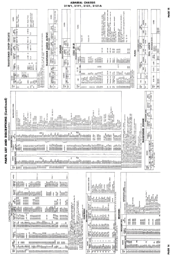 521M16 Ch= 21Y1 Runs 1 thru 26; Admiral brand (ID = 3083757) Television