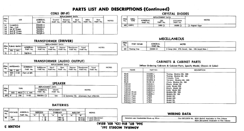 561 Ch= 8S1; Admiral brand (ID = 602811) Radio