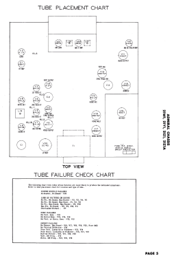 57M10 Ch= 21Z1A Runs 1 thru 26; Admiral brand (ID = 3083577) Television