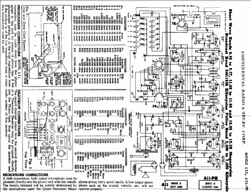 58 Ch = A11; Admiral brand (ID = 469633) Radio