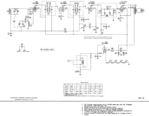 5A33/12 Ch= 5A3; Admiral brand (ID = 481292) Radio