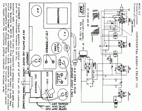 5AZ ; Admiral brand (ID = 461911) Radio