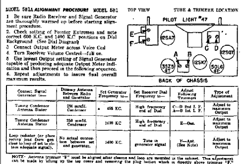 5B1 issue B ; Admiral brand (ID = 459533) Radio