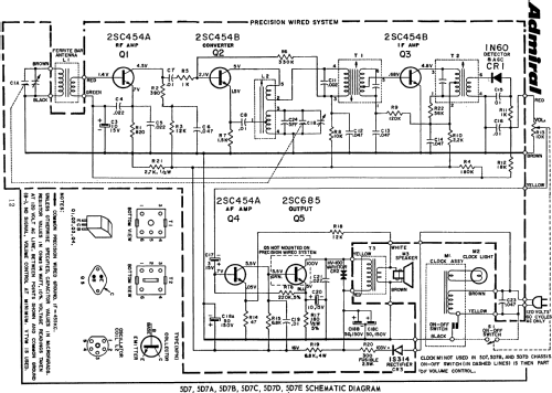 5D7E ; Admiral brand (ID = 205360) Radio