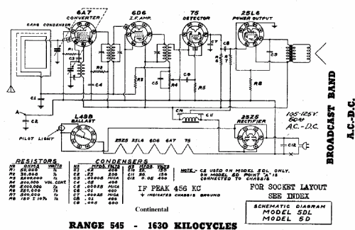 5D ; Admiral brand (ID = 463161) Radio