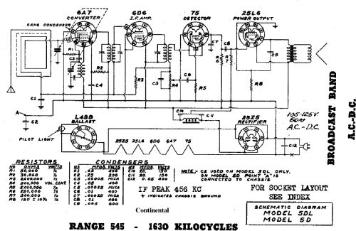 5DL ; Admiral brand (ID = 463163) Radio