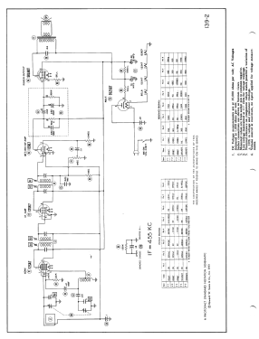 5E21 Ch= 5E2; Admiral brand (ID = 2937358) Radio