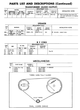 5E21 Ch= 5E2; Admiral brand (ID = 2937363) Radio