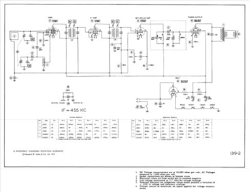 5E21 Ch= 5E2; Admiral brand (ID = 351460) Radio