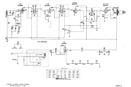 5E33 Ch= 5E3; Admiral brand (ID = 303124) Radio