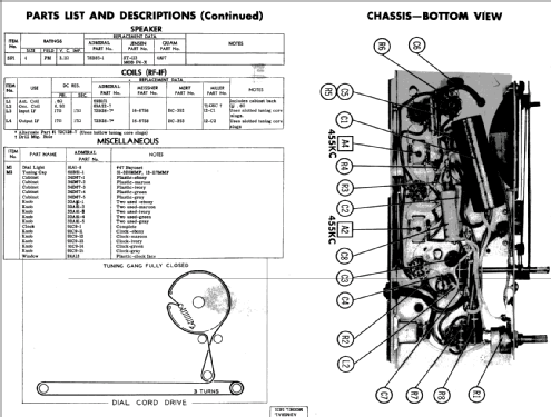 5E33 Ch= 5E3; Admiral brand (ID = 303125) Radio