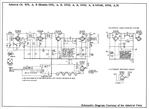 5F31 Ch= 5F3; Admiral brand (ID = 2472074) Radio