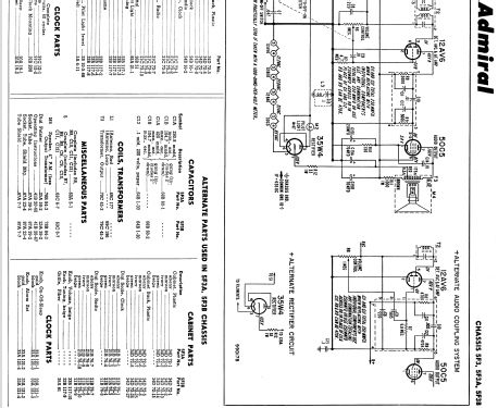 5F33 Ch= 5F3; Admiral brand (ID = 1120507) Radio