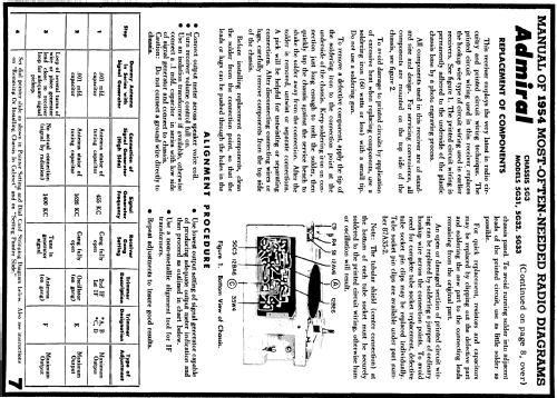 5G31 Ch= 5G3; Admiral brand (ID = 135708) Radio