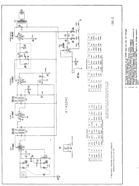 5J21 Ch= 5J2; Admiral brand (ID = 2932512) Radio