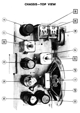 5J21 Ch= 5J2; Admiral brand (ID = 2932513) Radio