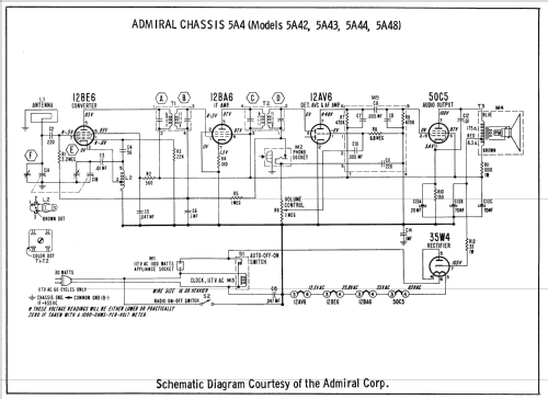 5K38 Ch= 5K3; Admiral brand (ID = 2462298) Radio