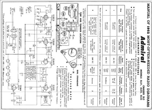 5L22 Ch= 5L2; Admiral brand (ID = 137097) Radio