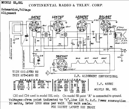 5R ; Admiral brand (ID = 461698) Radio