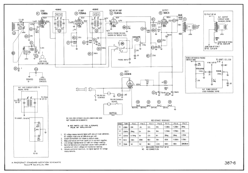 5RP42 Ch= 5RP4A Radio Admiral brand Continental Radio & Television Co ...