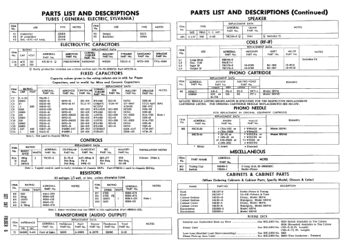 5RP42 Ch= 5RP4A Radio Admiral brand Continental Radio & Television Co ...