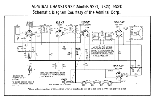 5S22 Ch= 5S2; Admiral brand (ID = 2462077) Radio