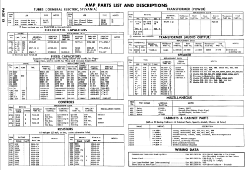 633 Ch= 12B1; Admiral brand (ID = 648147) Radio