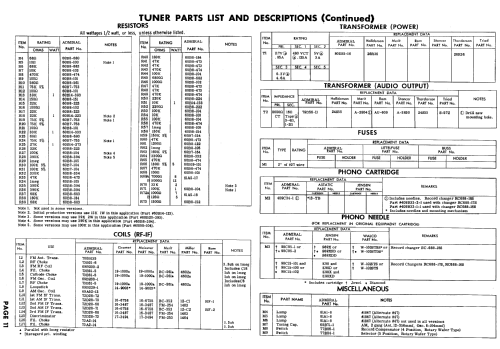 633 Ch= 12B1; Admiral brand (ID = 648149) Radio