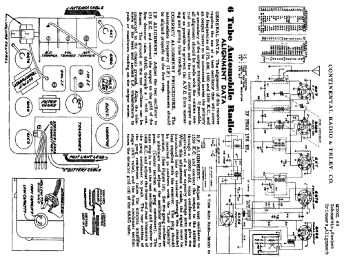 69 ; Admiral brand (ID = 463778) Car Radio