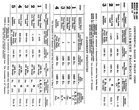 69 Ch= M5; Admiral brand (ID = 470651) Radio