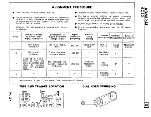 6C2X ; Admiral brand (ID = 193371) Radio