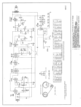 6J21 Ch= 6J2; Admiral brand (ID = 3034417) Radio