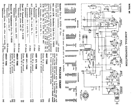 71 Ch= M6; Admiral brand (ID = 309810) Radio