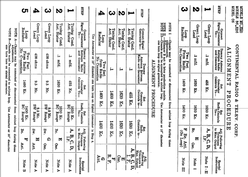 78-P6 Ch= P6; Admiral brand (ID = 470596) Radio