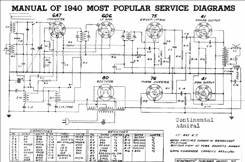 7-C ; Admiral brand (ID = 460072) Radio