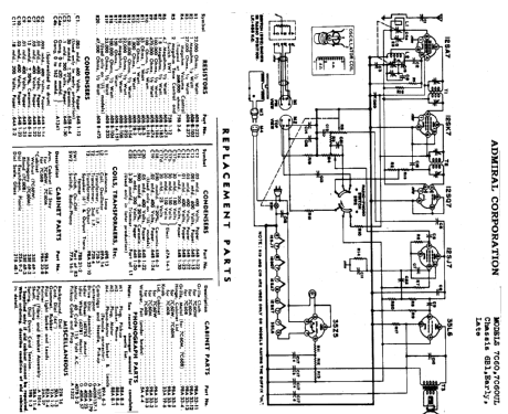 7C60M Ch= 6B1; Admiral brand (ID = 308643) Radio