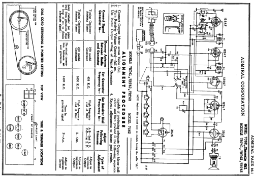 7C62-62A Ch= 6M1; Admiral brand (ID = 184138) Radio