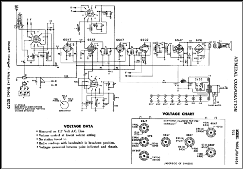 7C63 Ch= 7C1; Admiral brand (ID = 416693) Radio