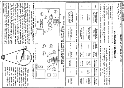 7G12 Ch= 7G1; Admiral brand (ID = 192976) Radio